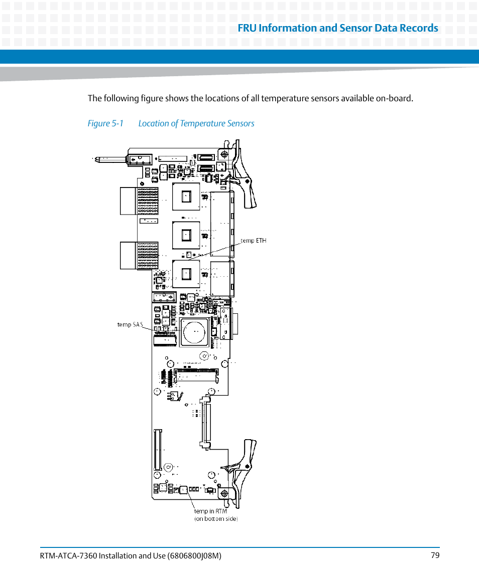 Figure 5-1, Location of temperature sensors, Fru information and sensor data records | Artesyn RTM-ATCA-7360 Installation and Use (June 2014) User Manual | Page 79 / 84