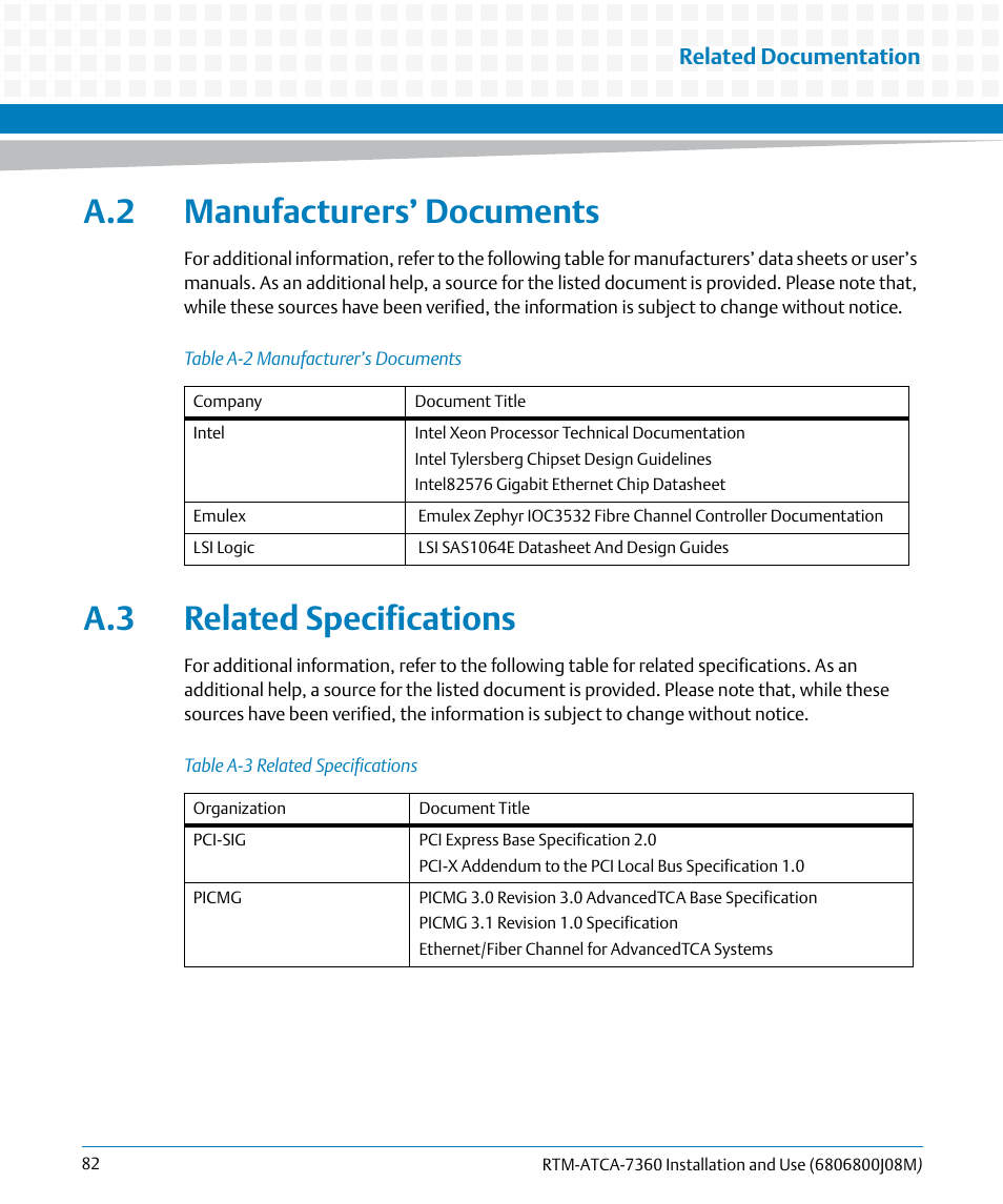 A.2 manufacturers’ documents, A.3 related specifications, Table a-2 | Manufacturer’s documents, Table a-3, Related specifications, Manufacturers’ documents | Artesyn RTM-ATCA-7360 Installation and Use (June 2014) User Manual | Page 82 / 84