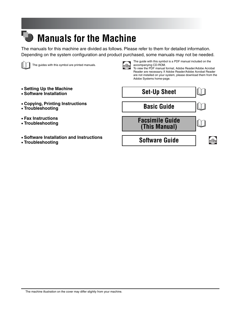 Manuals for the machine, Set-up sheet, Basic guide | Facsimile guide (this manual), Software guide | Canon MF5550 User Manual | Page 4 / 98