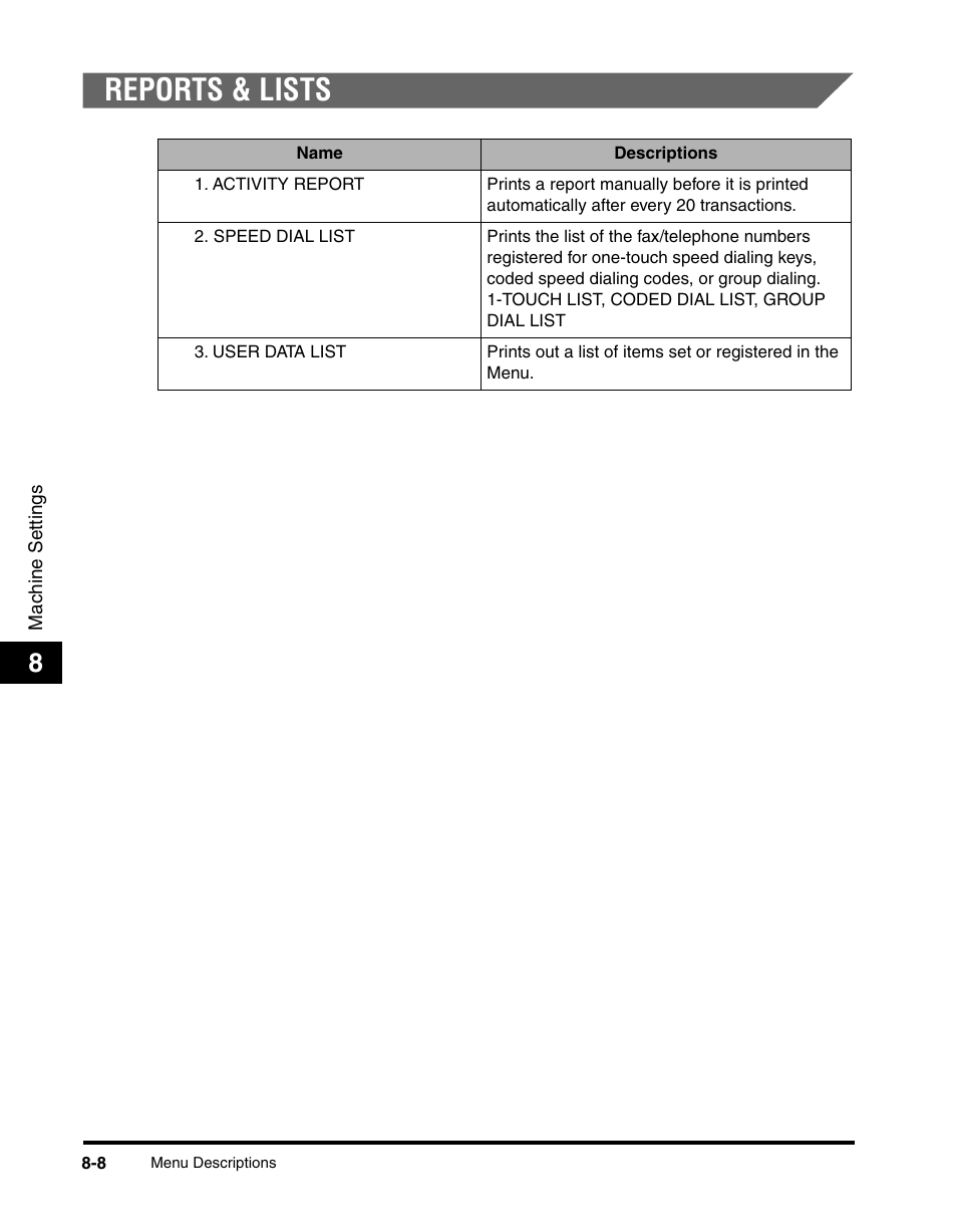 Reports & lists | Canon MF5550 User Manual | Page 92 / 98