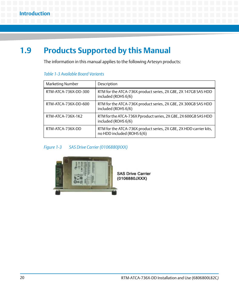 9 products supported by this manual, Table 1-3, Available board variants | Figure 1-3, Sas drive carrier (0106880jxxx), Introduction | Artesyn RTM-ATCA-736x-DD Installation and Use (June 2014) User Manual | Page 20 / 76