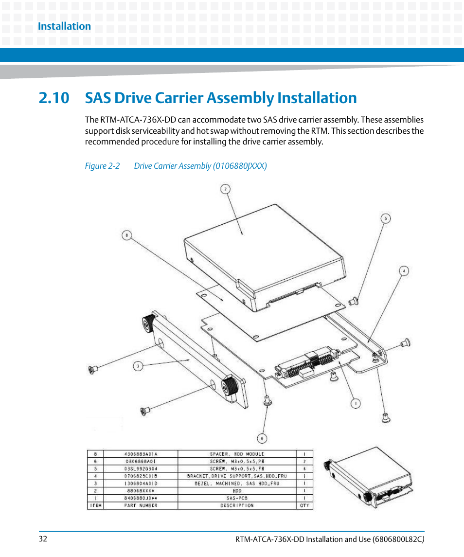 10 sas drive carrier assembly installation, Figure 2-2, Drive carrier assembly (0106880jxxx) | Sas drive carrier assembly installation | Artesyn RTM-ATCA-736x-DD Installation and Use (June 2014) User Manual | Page 32 / 76