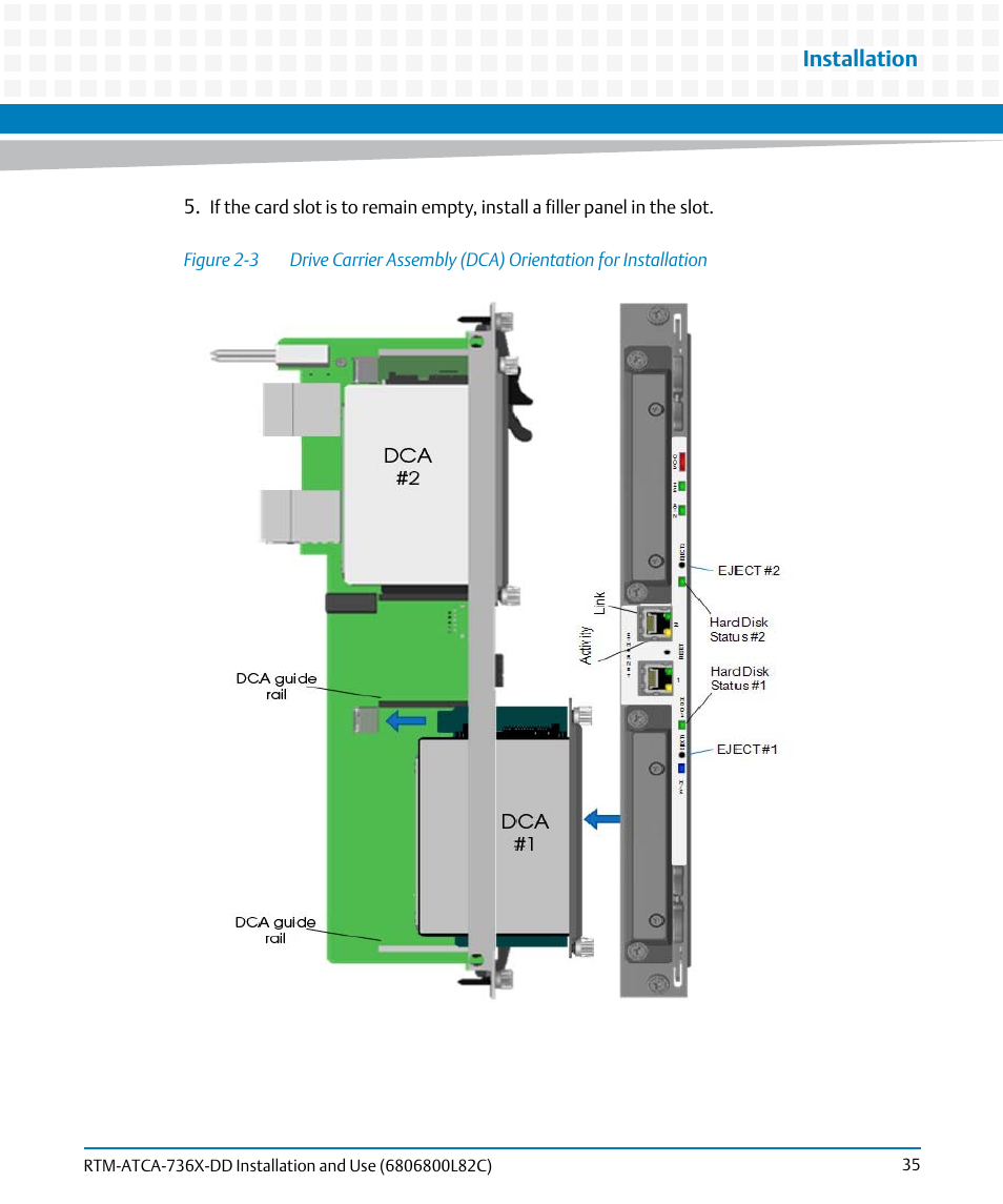 Figure 2-3, Installation | Artesyn RTM-ATCA-736x-DD Installation and Use (June 2014) User Manual | Page 35 / 76