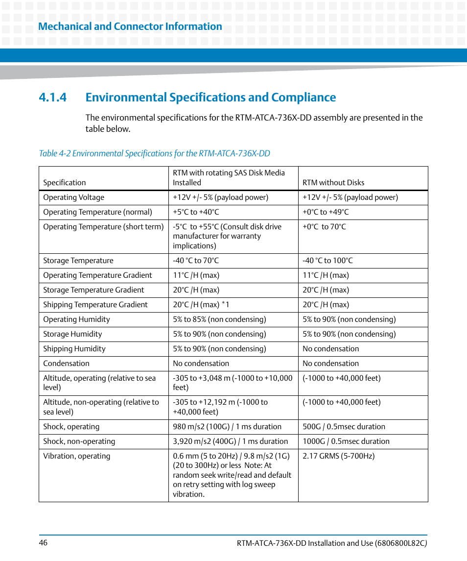 4 environmental specifications and compliance, Table 4-2, Mechanical and connector information | Artesyn RTM-ATCA-736x-DD Installation and Use (June 2014) User Manual | Page 46 / 76
