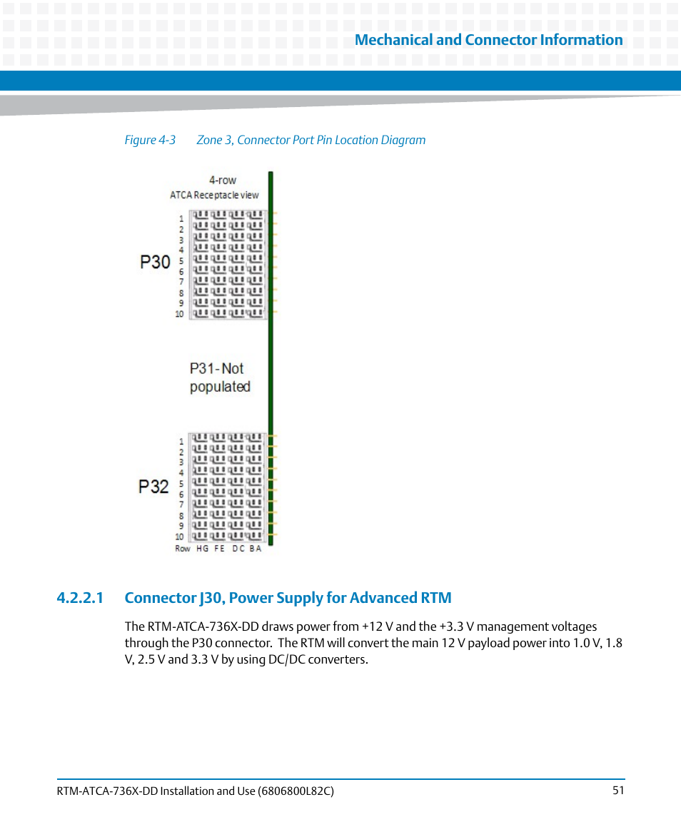 1 connector j30, power supply for advanced rtm, Figure 4-3, Zone 3, connector port pin location diagram | Artesyn RTM-ATCA-736x-DD Installation and Use (June 2014) User Manual | Page 51 / 76