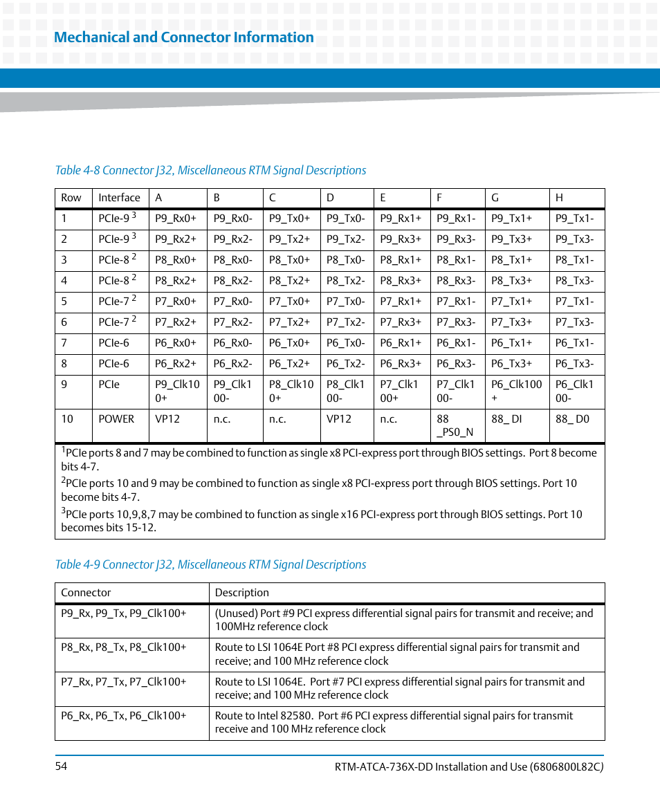 Table 4-8, Table 4-9, Mechanical and connector information | Artesyn RTM-ATCA-736x-DD Installation and Use (June 2014) User Manual | Page 54 / 76