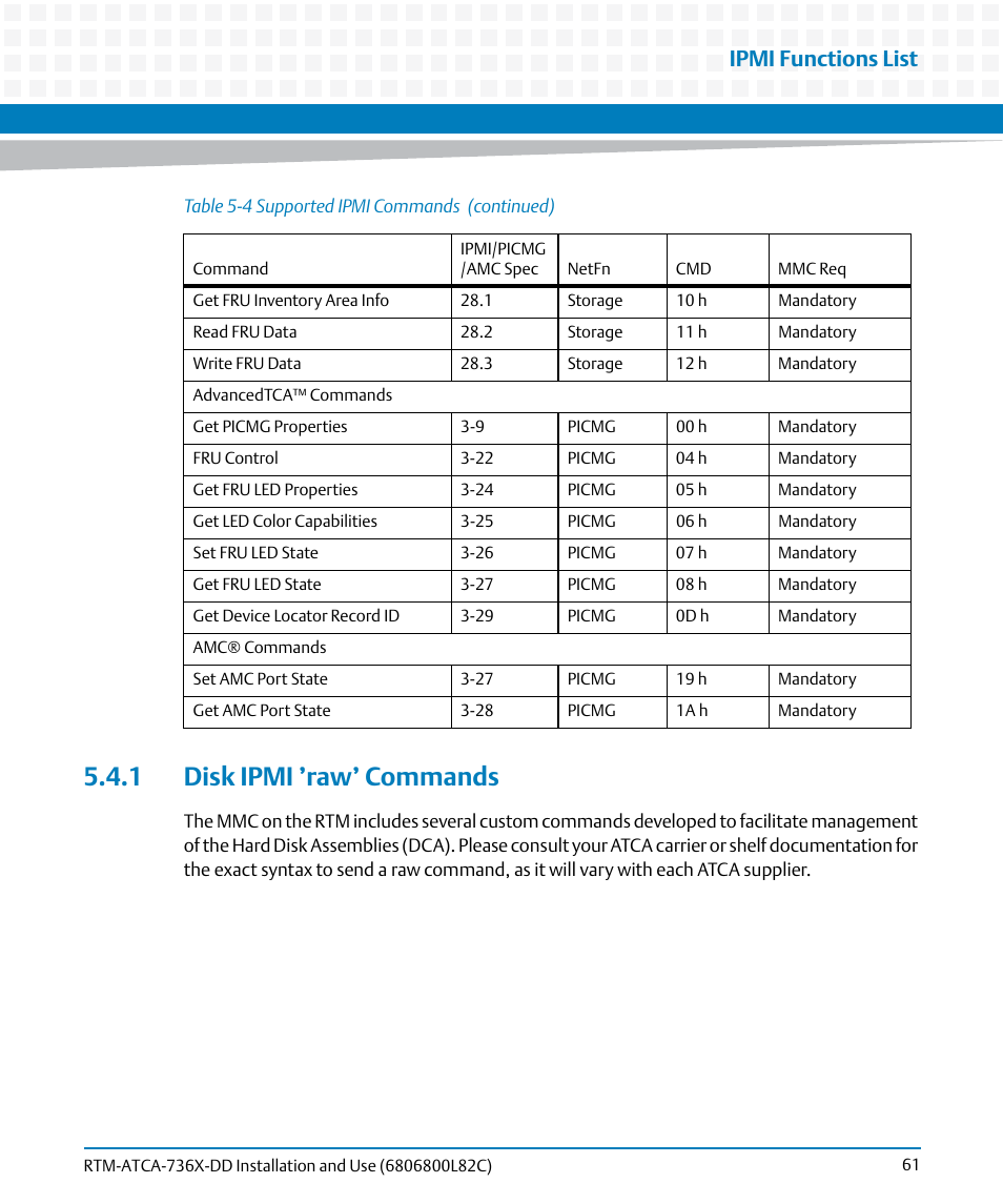 1 disk ipmi ’raw’ commands, Ipmi functions list | Artesyn RTM-ATCA-736x-DD Installation and Use (June 2014) User Manual | Page 61 / 76