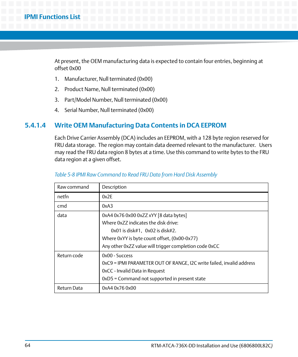 Table 5-8, Ipmi functions list | Artesyn RTM-ATCA-736x-DD Installation and Use (June 2014) User Manual | Page 64 / 76