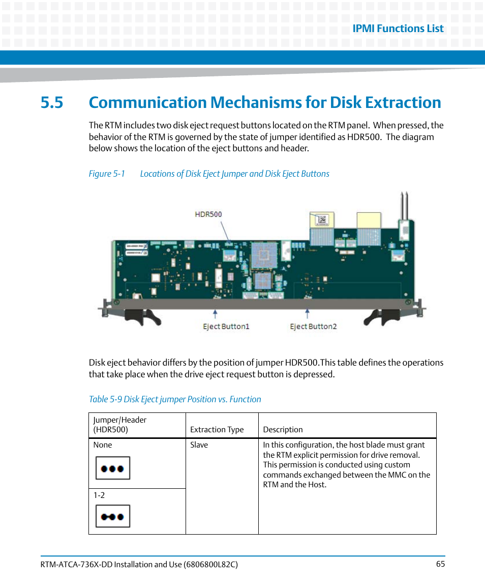 5 communication mechanisms for disk extraction, Table 5-9, Disk eject jumper position vs. function | Figure 5-1 | Artesyn RTM-ATCA-736x-DD Installation and Use (June 2014) User Manual | Page 65 / 76
