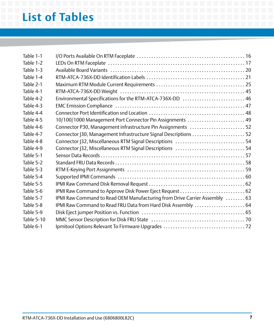 List of tables | Artesyn RTM-ATCA-736x-DD Installation and Use (June 2014) User Manual | Page 7 / 76