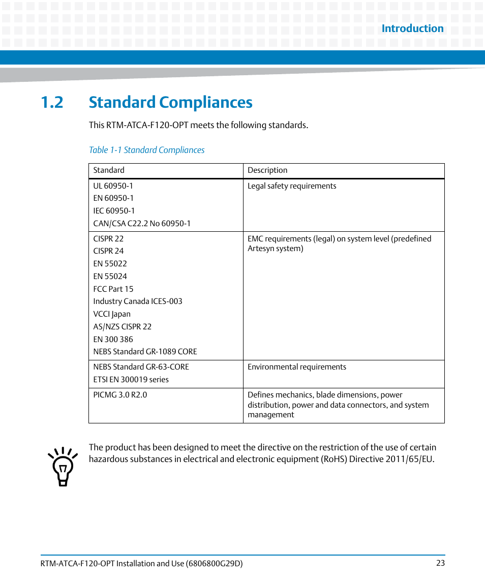 2 standard compliances, Table 1-1, Standard compliances | Introduction | Artesyn RTM-ATCA-F120 Installation and Use (August 2014) User Manual | Page 23 / 68