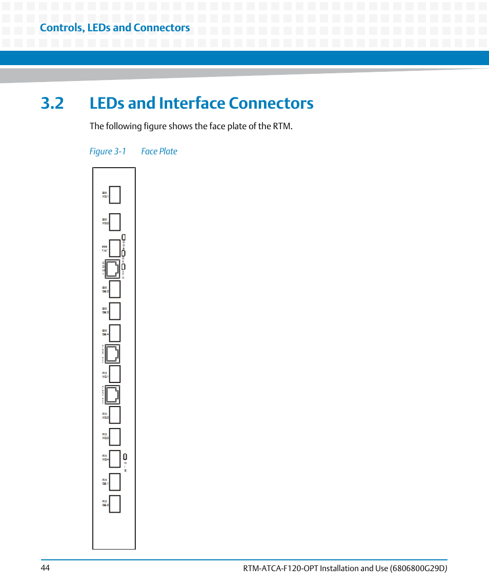 2 leds and interface connectors, Figure 3-1, Face plate | Artesyn RTM-ATCA-F120 Installation and Use (August 2014) User Manual | Page 44 / 68