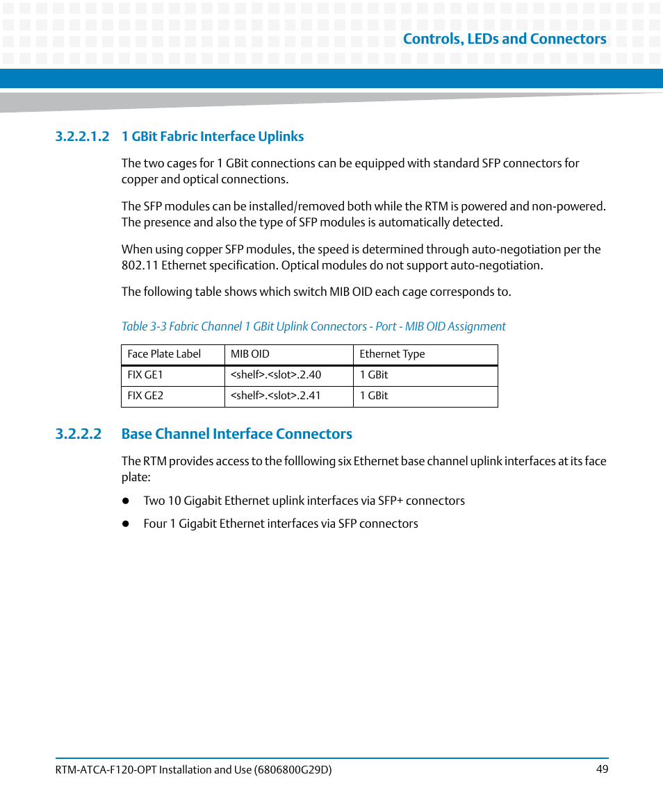 2 base channel interface connectors, Table 3-3, Controls, leds and connectors | Artesyn RTM-ATCA-F120 Installation and Use (August 2014) User Manual | Page 49 / 68