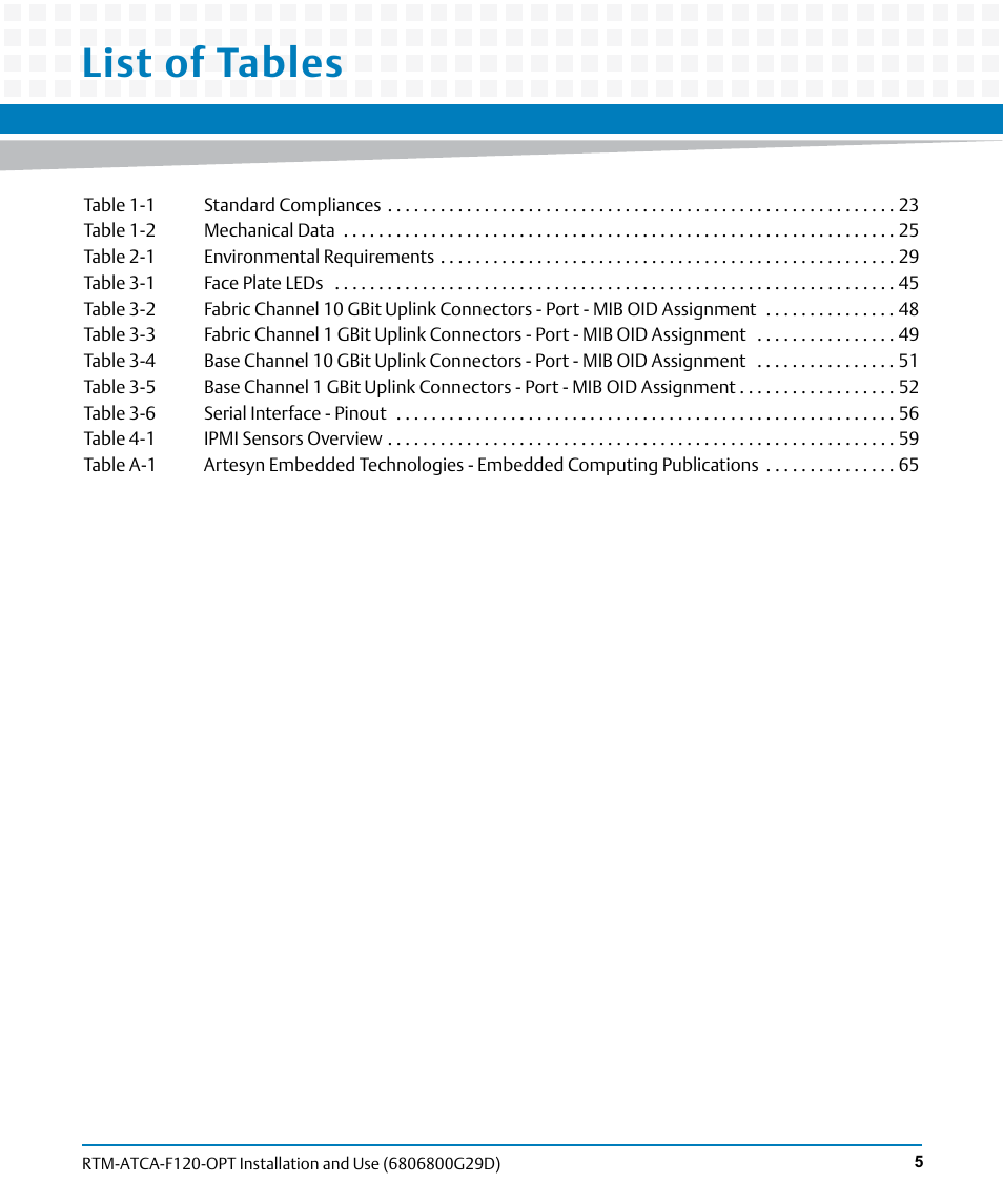 List of tables | Artesyn RTM-ATCA-F120 Installation and Use (August 2014) User Manual | Page 5 / 68