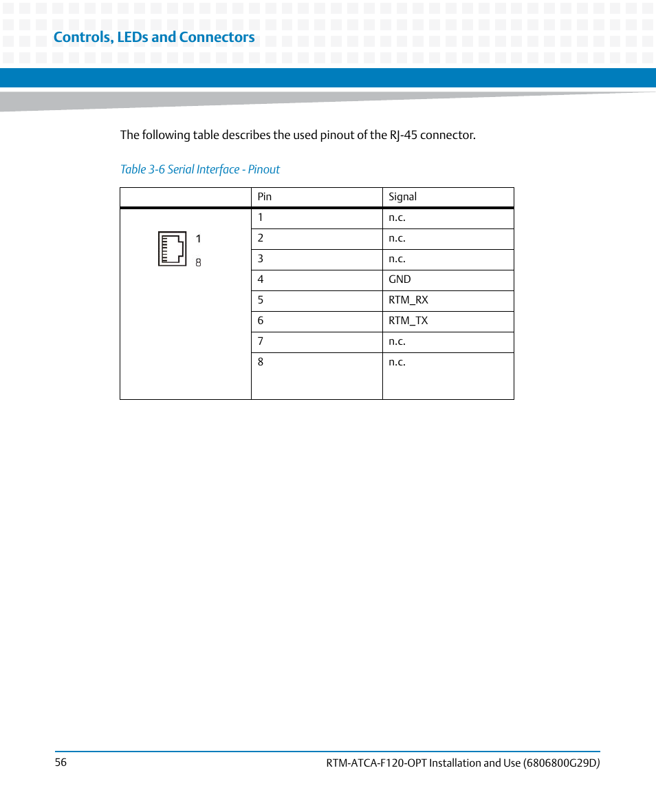 Table 3-6, Serial interface - pinout, Controls, leds and connectors | Artesyn RTM-ATCA-F120 Installation and Use (August 2014) User Manual | Page 56 / 68