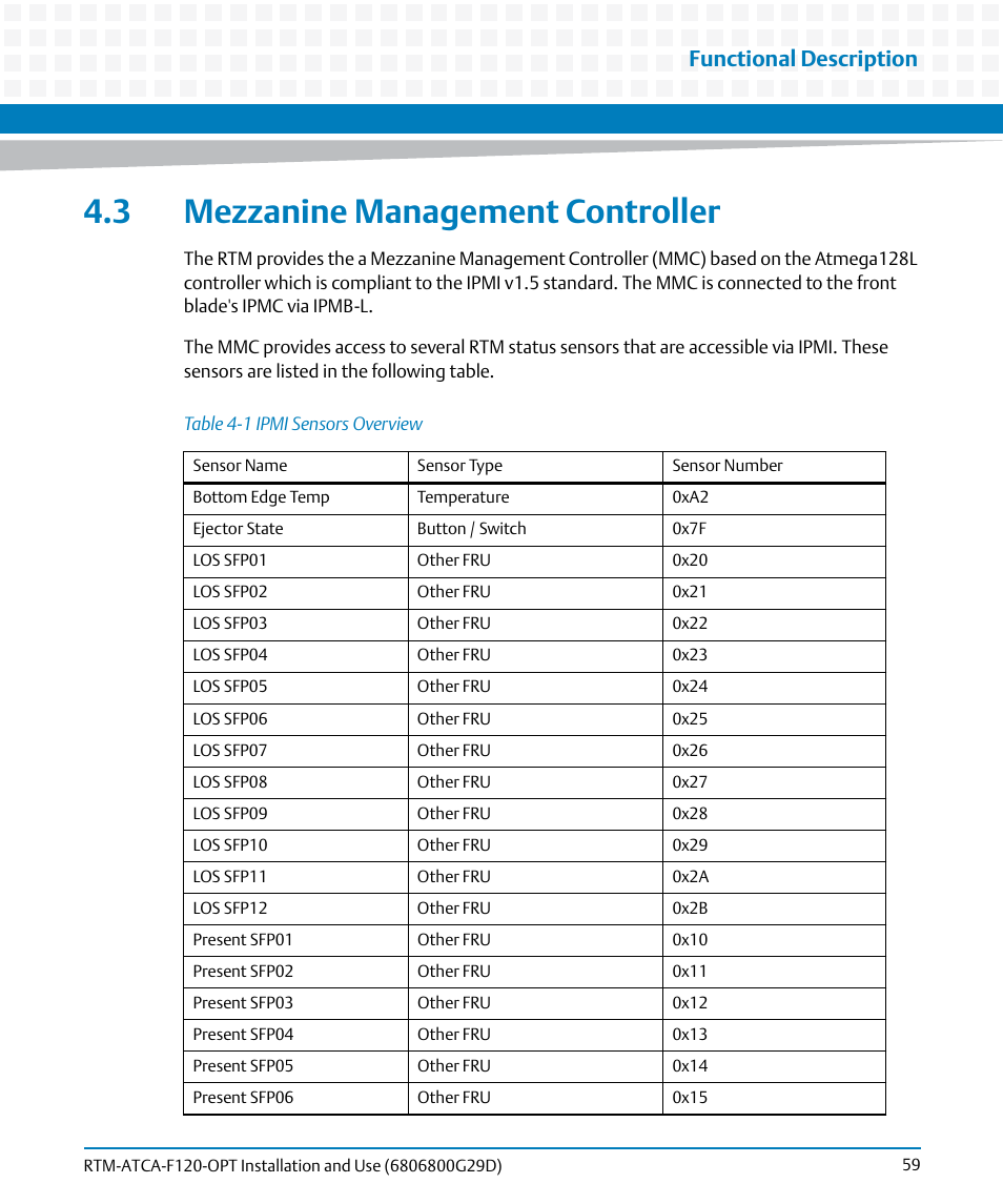 3 mezzanine management controller, Table 4-1, Ipmi sensors overview | Functional description | Artesyn RTM-ATCA-F120 Installation and Use (August 2014) User Manual | Page 59 / 68