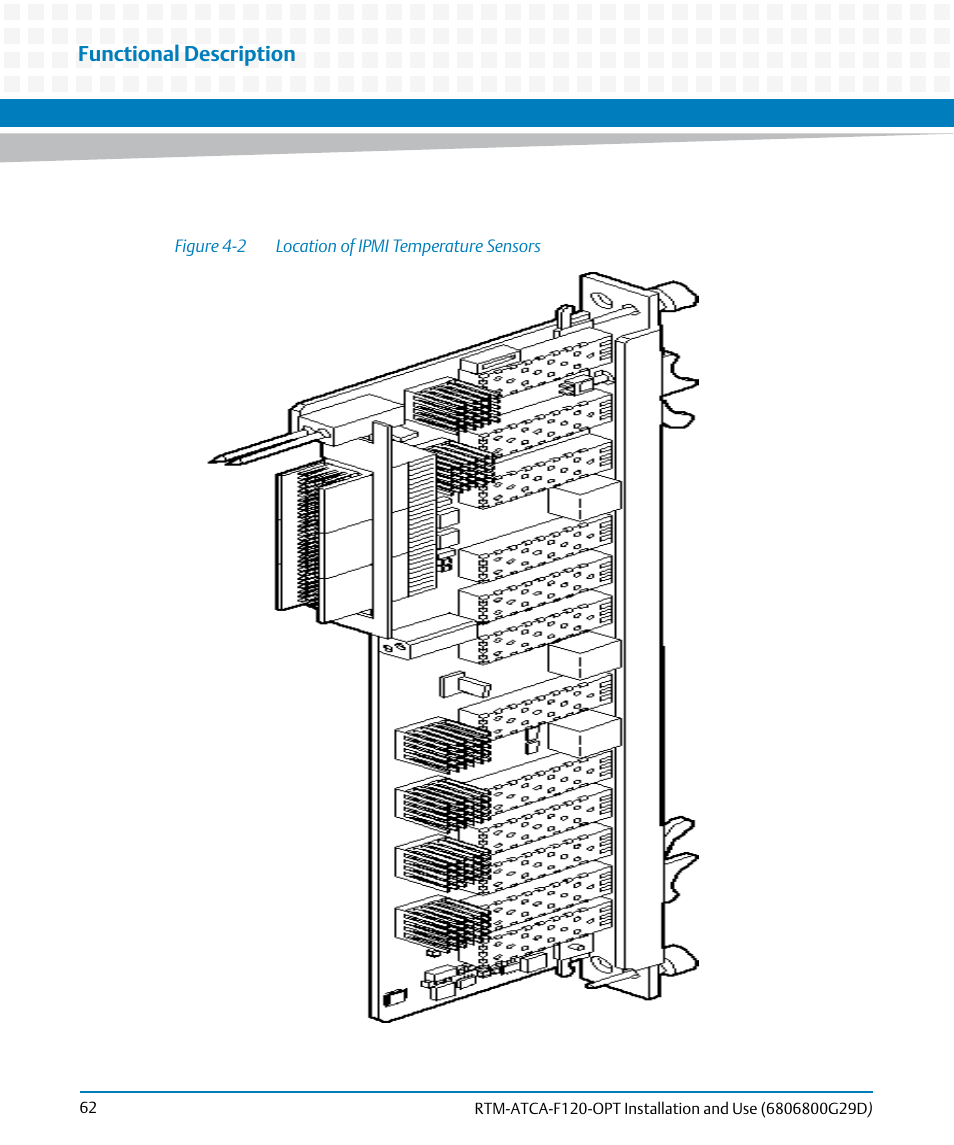 Figure 4-2, Location of ipmi temperature sensors, Functional description | Artesyn RTM-ATCA-F120 Installation and Use (August 2014) User Manual | Page 62 / 68