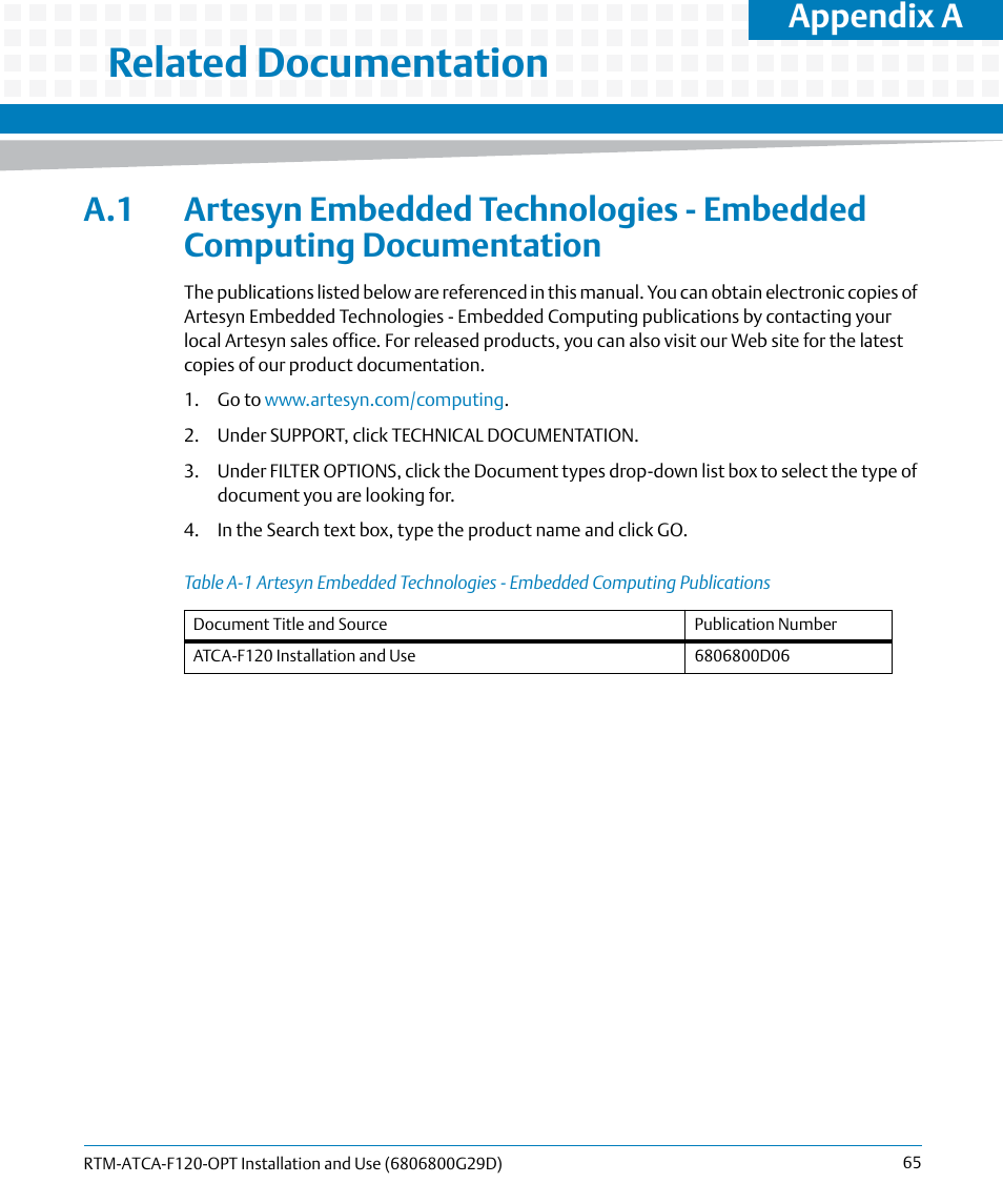 A related documentation, Table a-1, Lists fur | Related documentation, Appendix a | Artesyn RTM-ATCA-F120 Installation and Use (August 2014) User Manual | Page 65 / 68