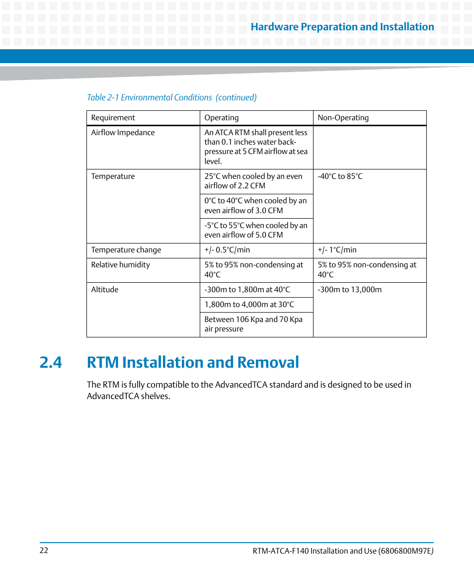 4 rtm installation and removal, Hardware preparation and installation | Artesyn RTM-ATCA-F140 Installation and Use (May 2014) User Manual | Page 22 / 66