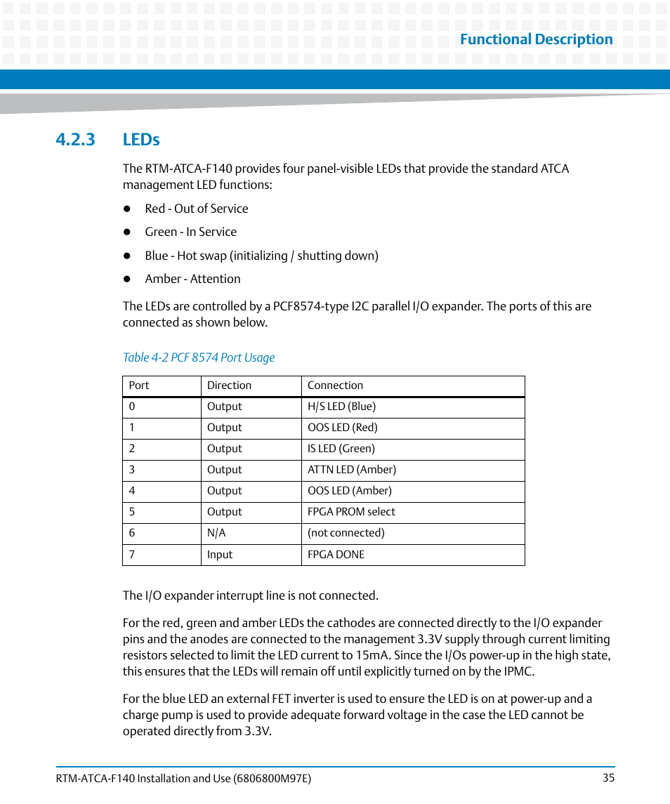 3 leds, Table 4-2, Pcf 8574 port usage | Functional description | Artesyn RTM-ATCA-F140 Installation and Use (May 2014) User Manual | Page 35 / 66