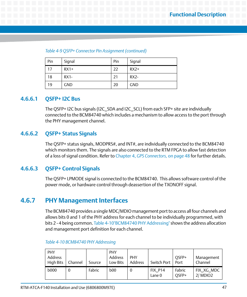 1 qsfp+ i2c bus, 2 qsfp+ status signals, 3 qsfp+ control signals | 7 phy management interfaces, Table 4-10, Bcm84740 phy addressing, Functional description | Artesyn RTM-ATCA-F140 Installation and Use (May 2014) User Manual | Page 47 / 66