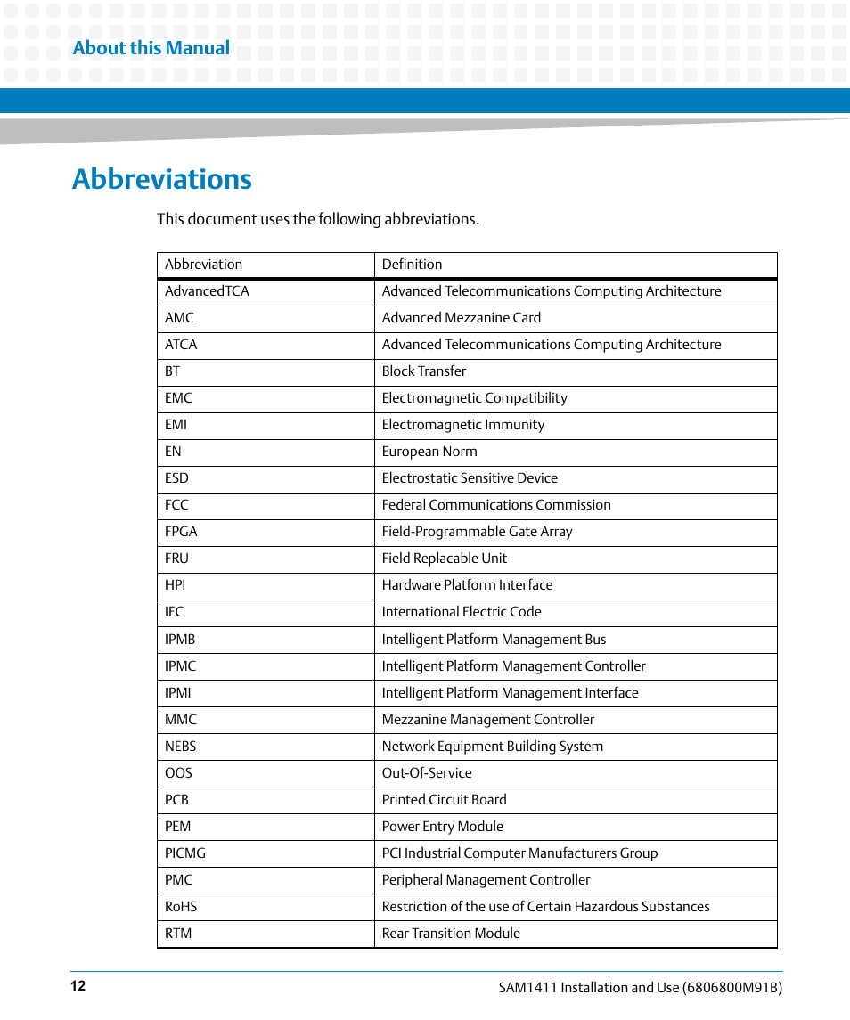 Abbreviations, About this manual | Artesyn SAM1411 Installation and Use (September 2014) User Manual | Page 12 / 80