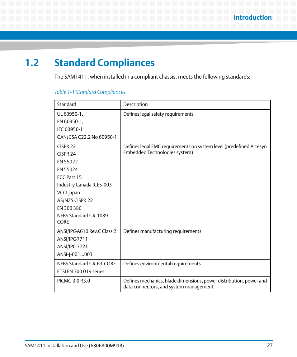 2 standard compliances, Table 1-1, Standard compliances | Introduction | Artesyn SAM1411 Installation and Use (September 2014) User Manual | Page 27 / 80