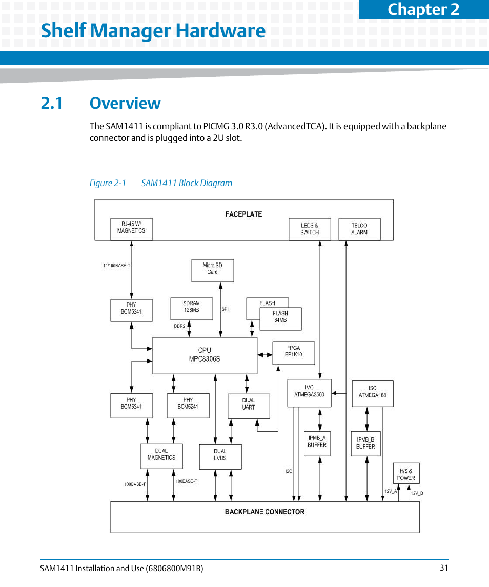 Shelf manager hardware, 1 overview, Figure 2-1 | Sam1411 block diagram, Chapter 2 | Artesyn SAM1411 Installation and Use (September 2014) User Manual | Page 31 / 80