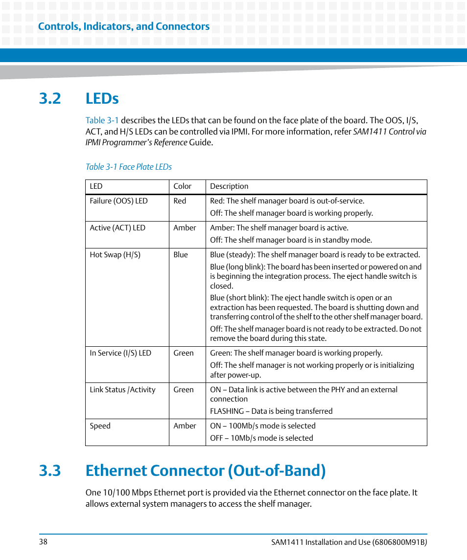 2 leds, 3 ethernet connector (out-of-band), 2 leds 3.3 ethernet connector (out-of-band) | Table 3-1, Face plate leds, Controls, indicators, and connectors | Artesyn SAM1411 Installation and Use (September 2014) User Manual | Page 38 / 80