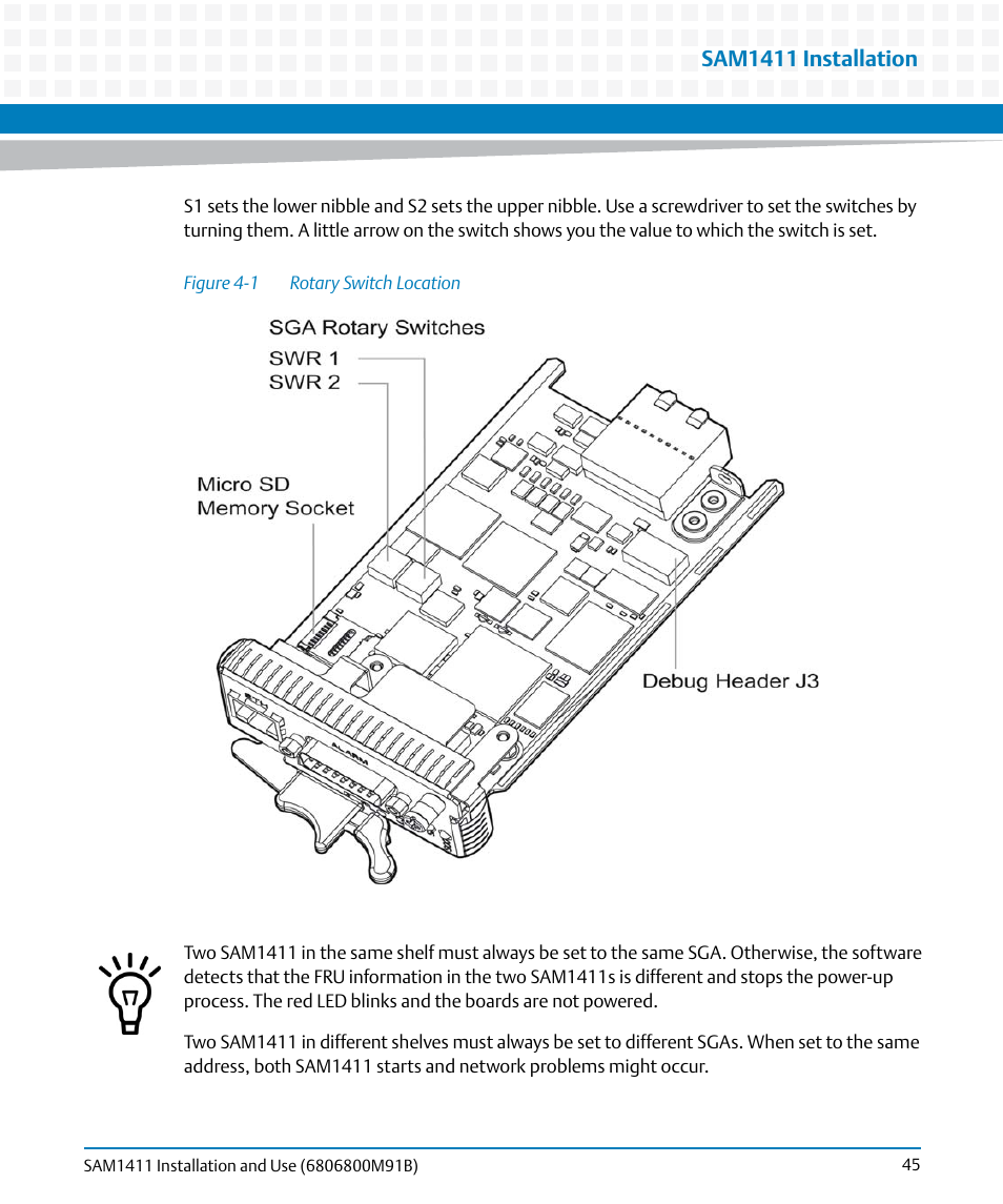 Figure 4-1, Rotary switch location, Sam1411 installation | Artesyn SAM1411 Installation and Use (September 2014) User Manual | Page 45 / 80