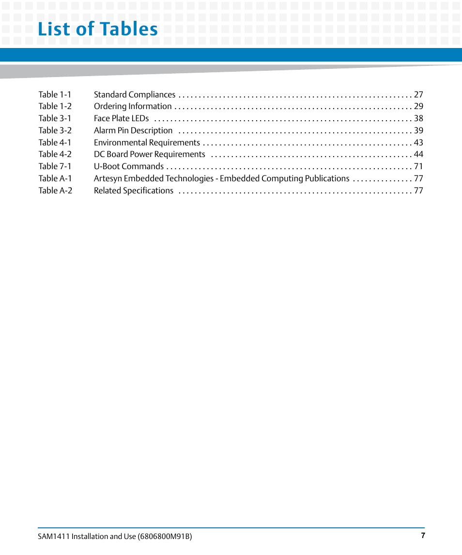 List of tables | Artesyn SAM1411 Installation and Use (September 2014) User Manual | Page 7 / 80