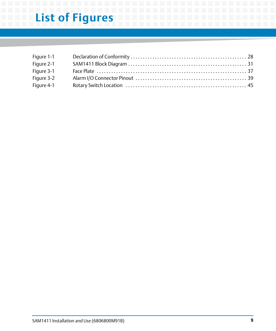List of figures | Artesyn SAM1411 Installation and Use (September 2014) User Manual | Page 9 / 80