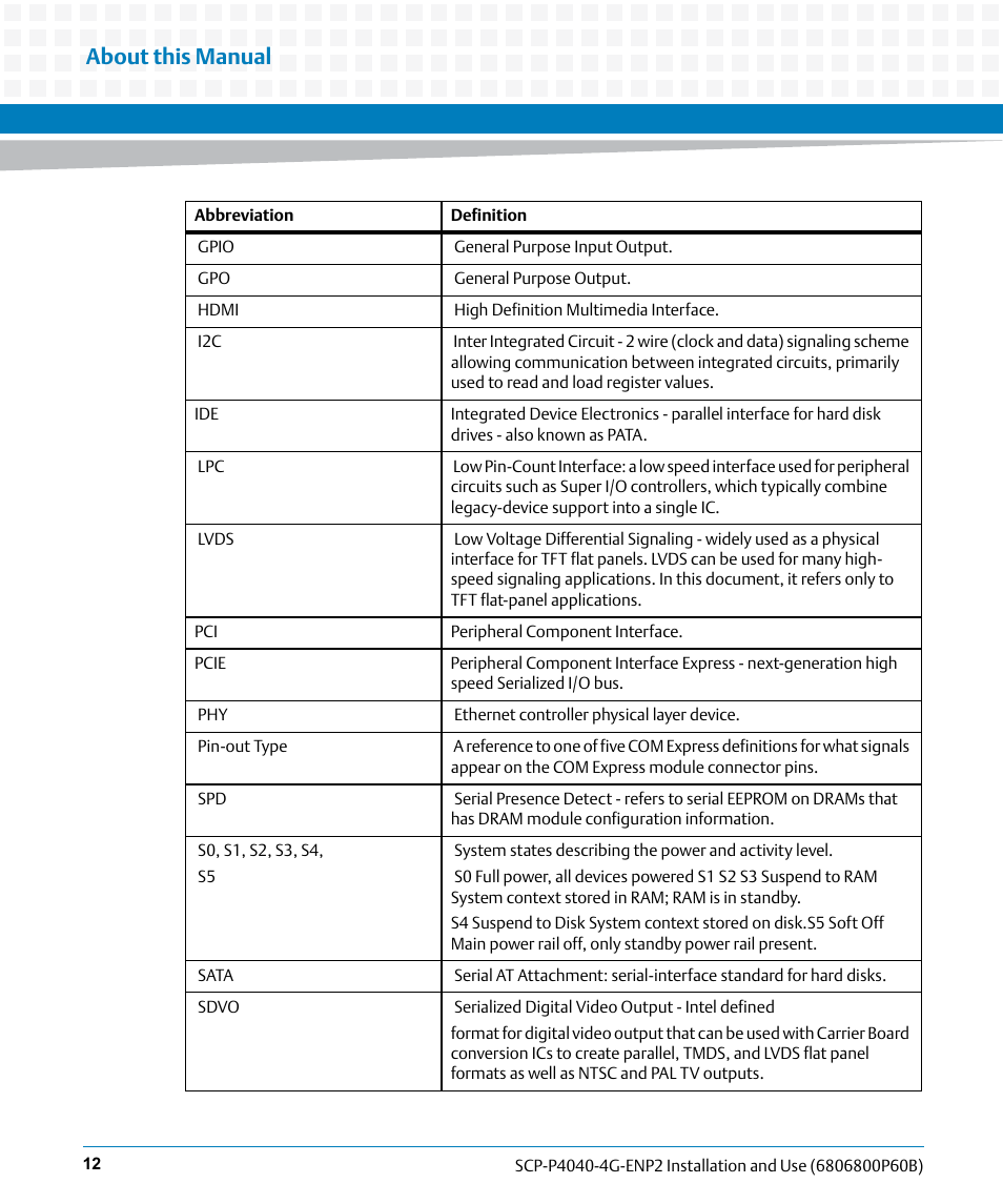 About this manual | Artesyn SCP-P4040-4G-ENP2 Installation and Use (August 2014) User Manual | Page 12 / 74