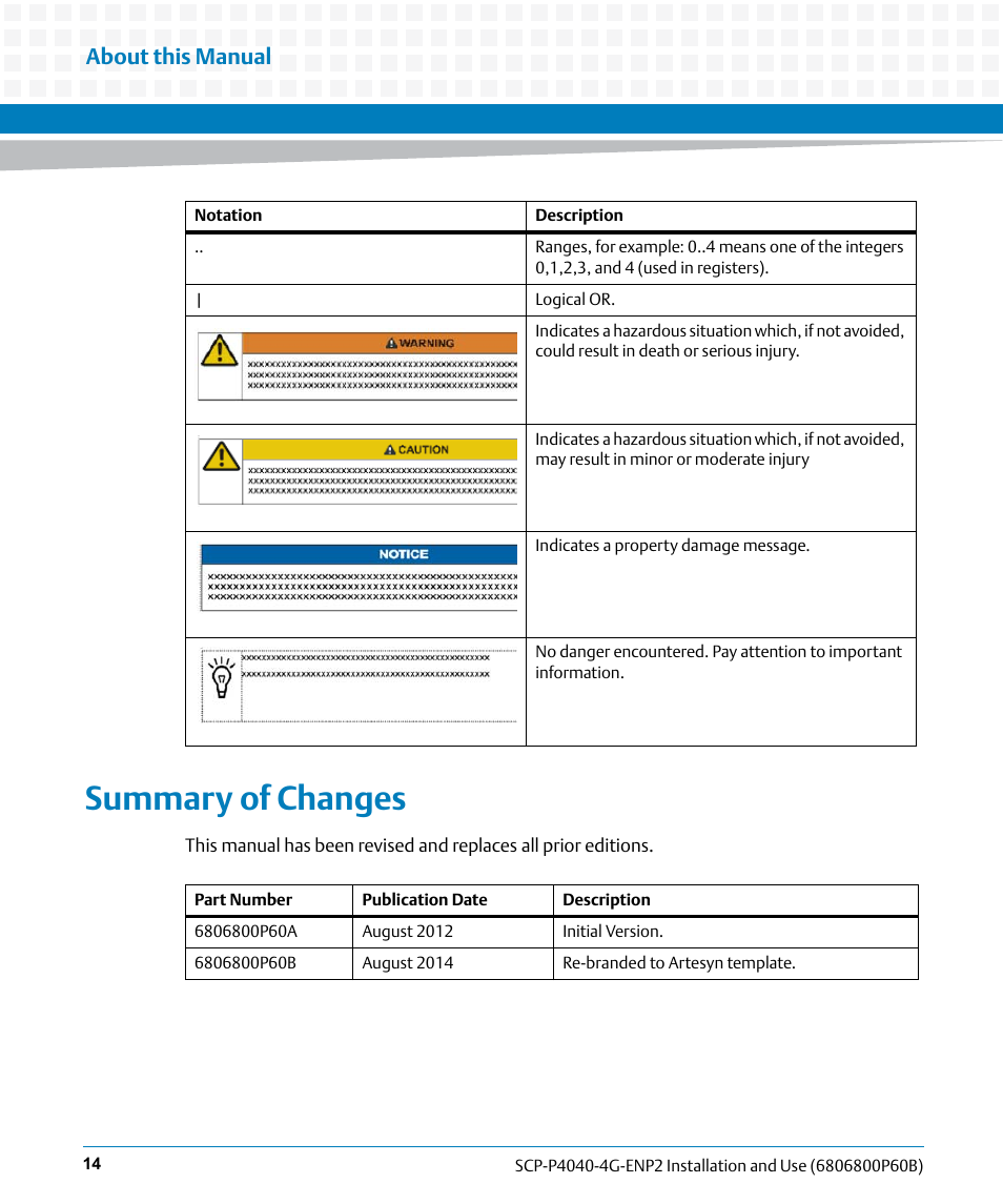 Summary of changes, About this manual | Artesyn SCP-P4040-4G-ENP2 Installation and Use (August 2014) User Manual | Page 14 / 74