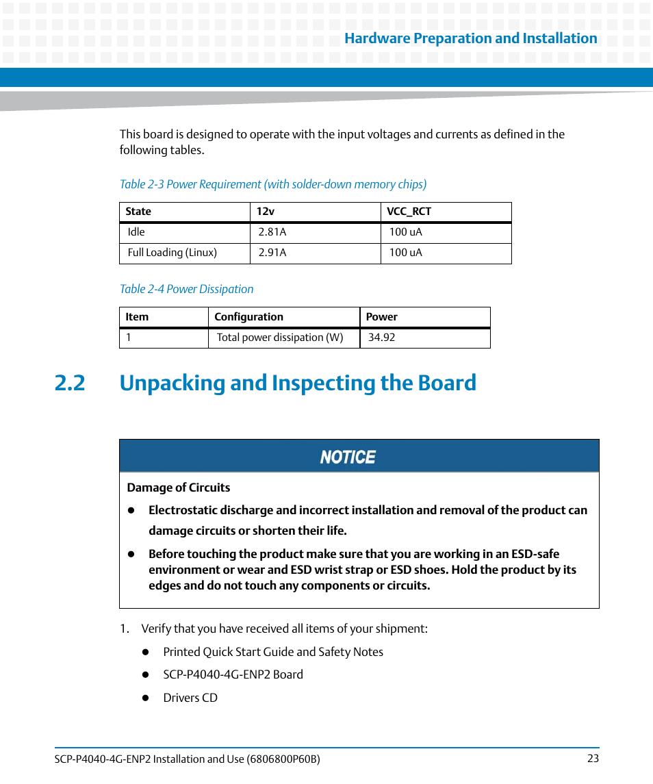 2 unpacking and inspecting the board, Table 2-3, Power requirement (with solder-down memory chips) | Table 2-4, Power dissipation, Hardware preparation and installation | Artesyn SCP-P4040-4G-ENP2 Installation and Use (August 2014) User Manual | Page 23 / 74