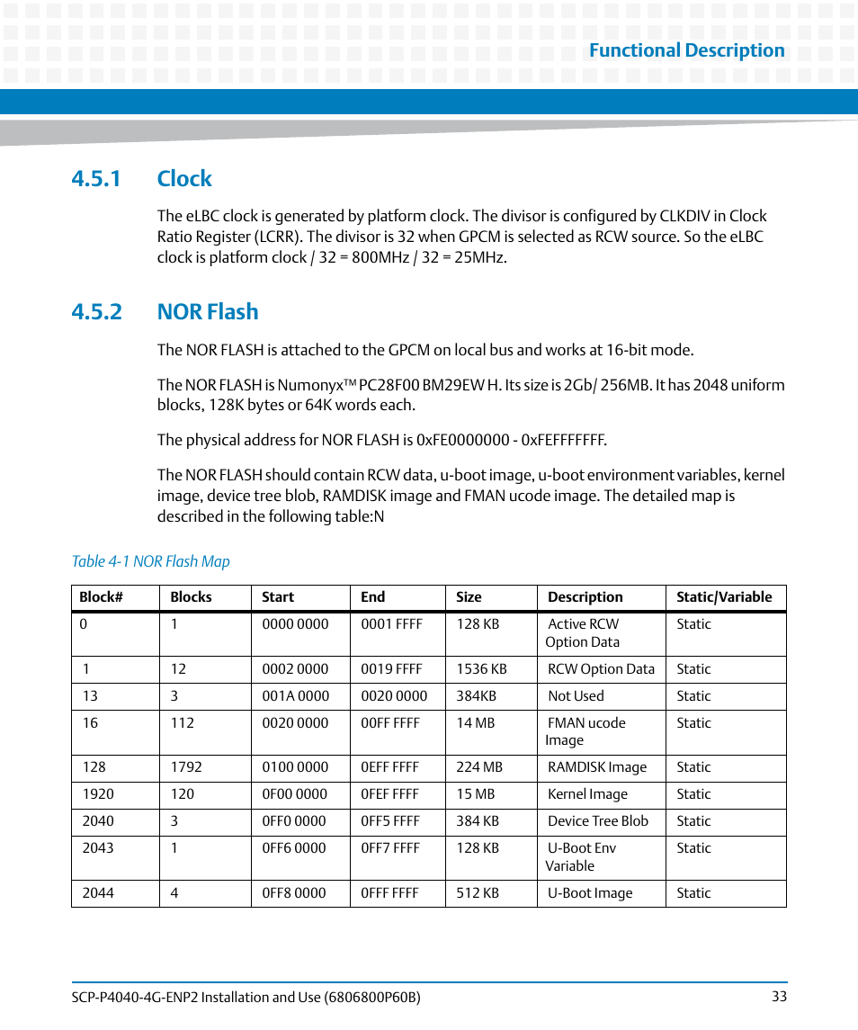 1 clock, 2 nor flash, 1 clock 4.5.2 nor flash | Table 4-1, Nor flash map, Functional description | Artesyn SCP-P4040-4G-ENP2 Installation and Use (August 2014) User Manual | Page 33 / 74