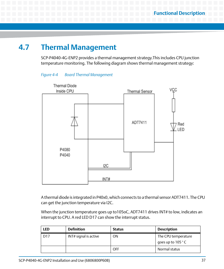 7 thermal management, Figure 4-4, Board thermal management | Functional description | Artesyn SCP-P4040-4G-ENP2 Installation and Use (August 2014) User Manual | Page 37 / 74