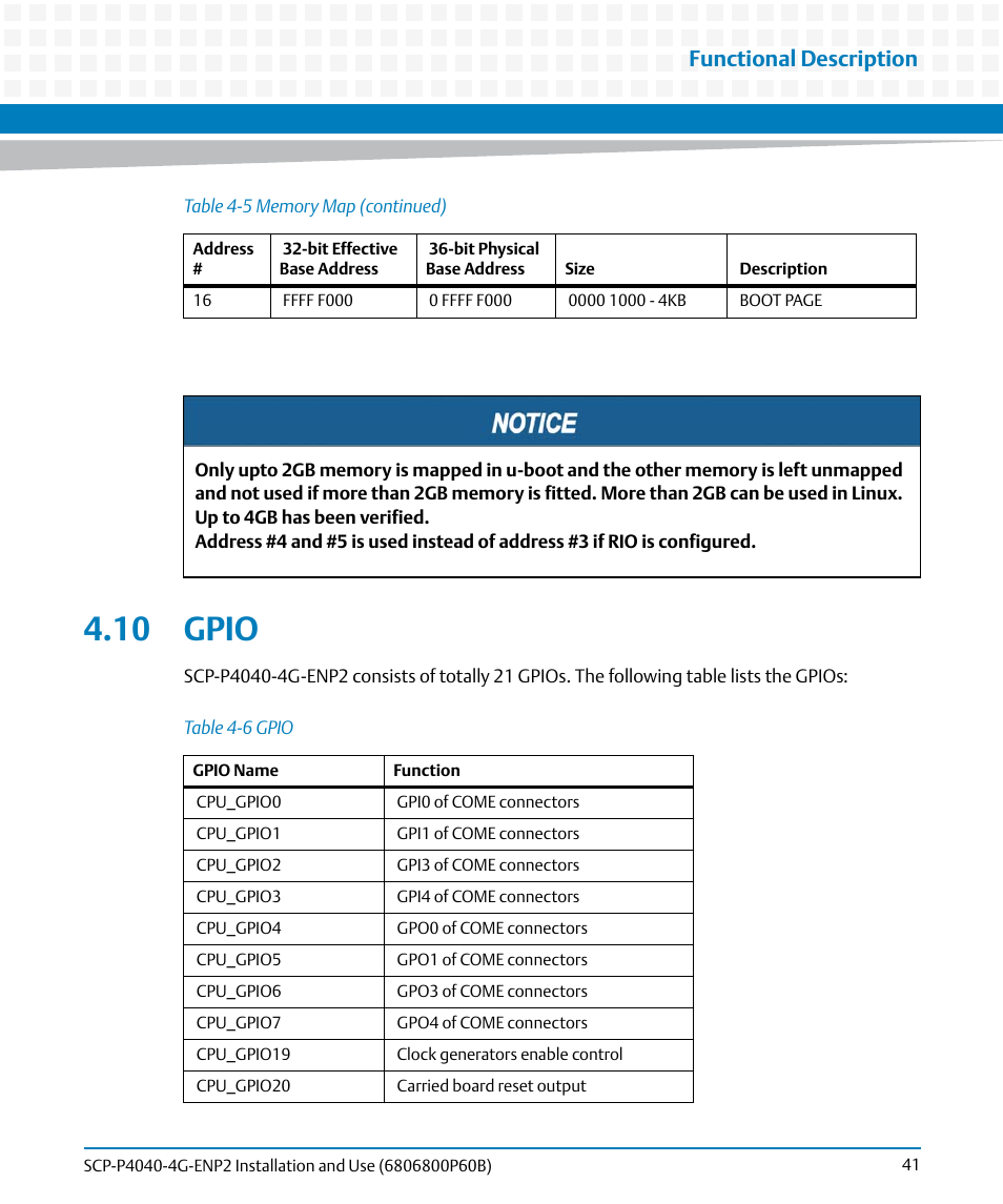 10 gpio, Table 4-6, Gpio | Functional description | Artesyn SCP-P4040-4G-ENP2 Installation and Use (August 2014) User Manual | Page 41 / 74