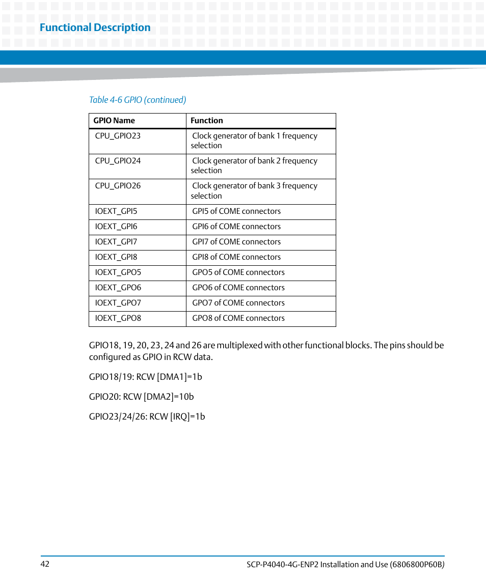 Functional description | Artesyn SCP-P4040-4G-ENP2 Installation and Use (August 2014) User Manual | Page 42 / 74