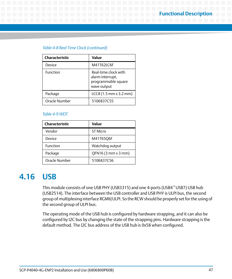16 usb, Table 4-9, Functional description | Artesyn SCP-P4040-4G-ENP2 Installation and Use (August 2014) User Manual | Page 47 / 74