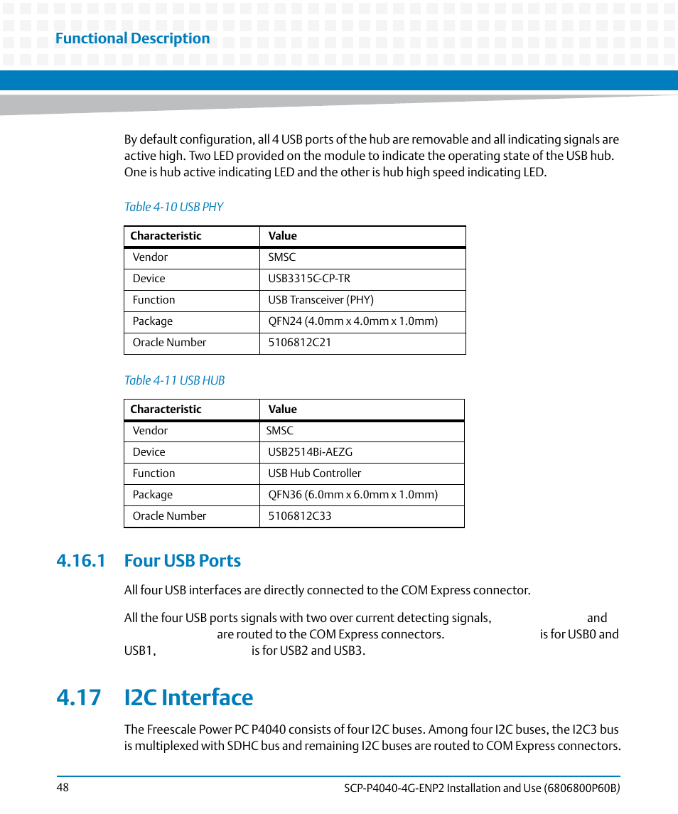 1 four usb ports, 17 i2c interface, Table 4-10 | Usb phy, Table 4-11, Usb hub, Functional description | Artesyn SCP-P4040-4G-ENP2 Installation and Use (August 2014) User Manual | Page 48 / 74