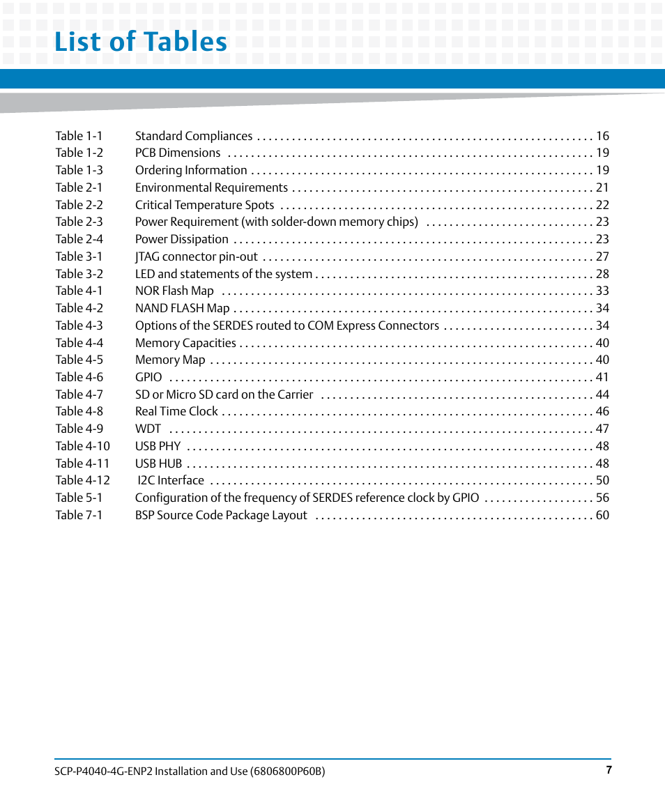 List of tables | Artesyn SCP-P4040-4G-ENP2 Installation and Use (August 2014) User Manual | Page 7 / 74