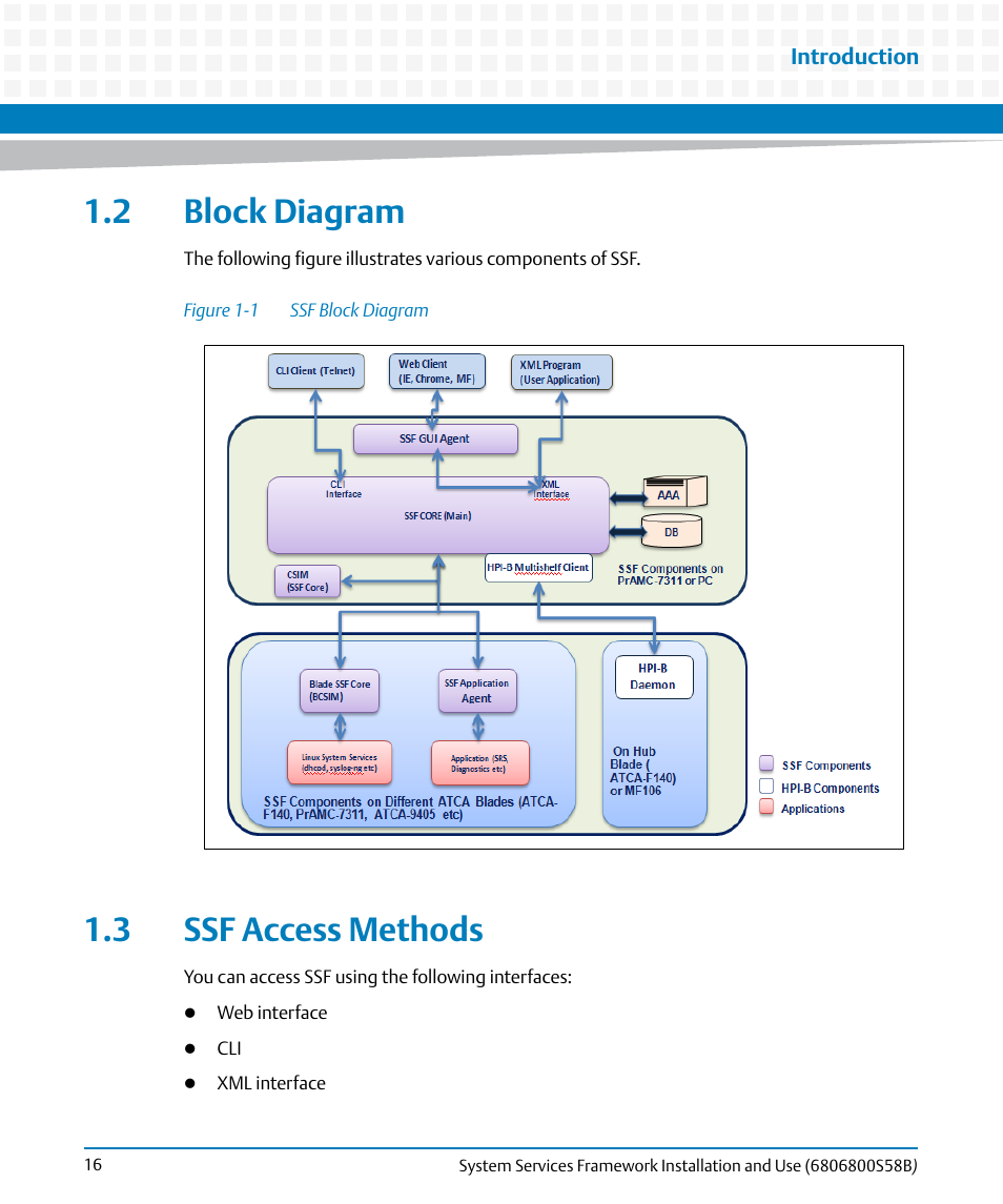 2 block diagram, 3 ssf access methods, 2 block diagram 1.3 ssf access methods | Figure 1-1, Ssf block diagram | Artesyn System Services Framework Installation and Use (February 2014) User Manual | Page 16 / 88
