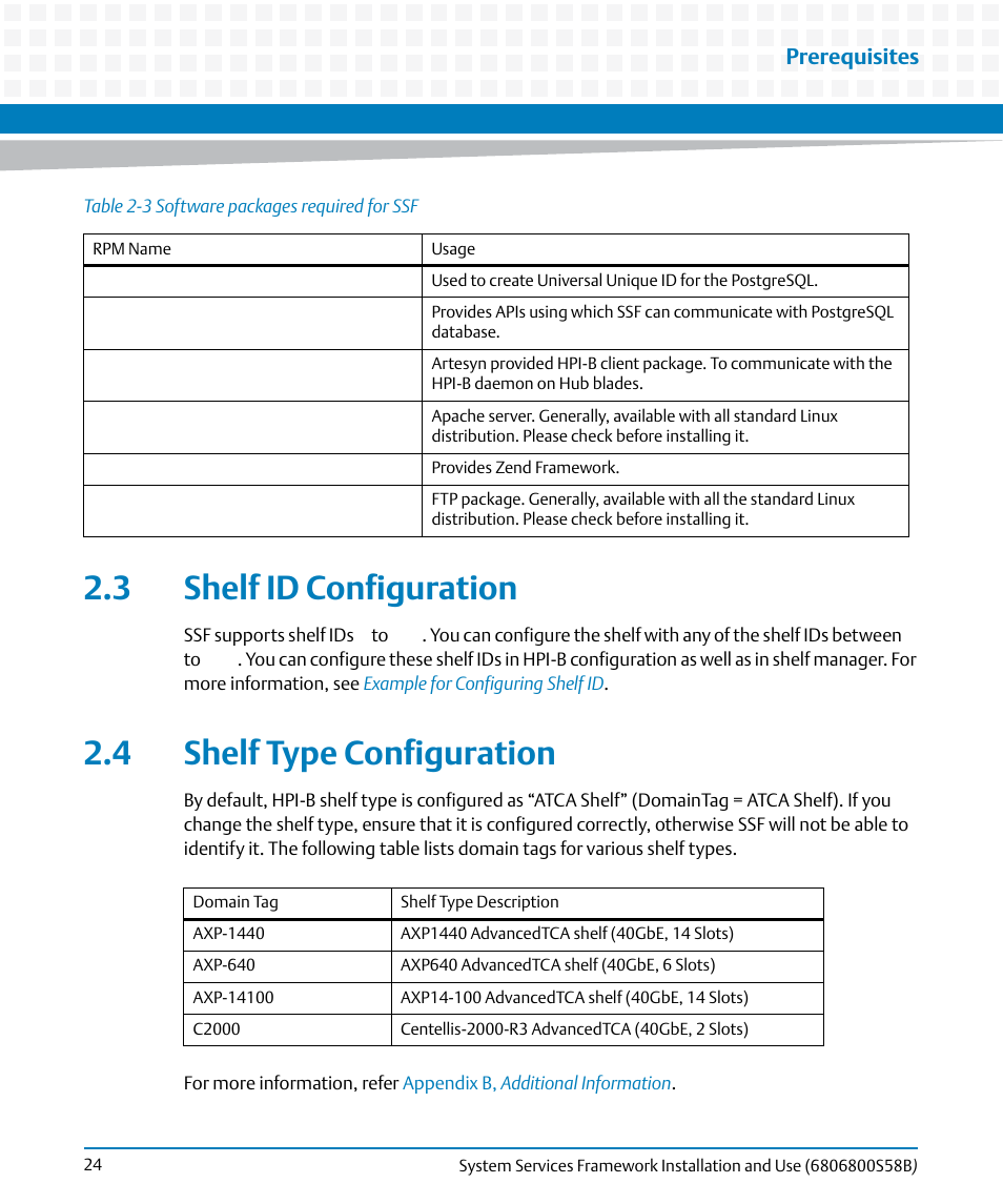 3 shelf id configuration, 4 shelf type configuration, Prerequisites | Artesyn System Services Framework Installation and Use (February 2014) User Manual | Page 24 / 88