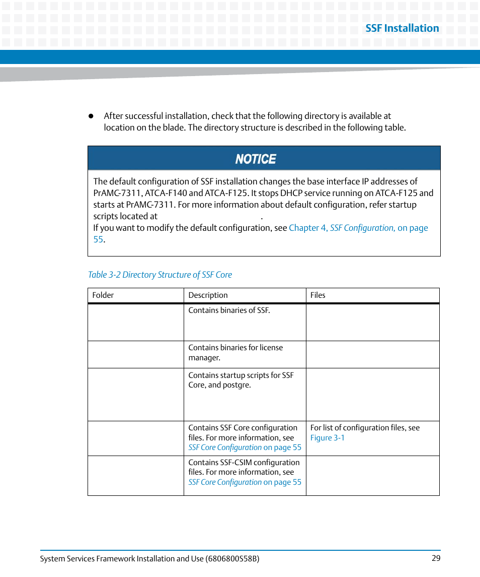Table 3-2, Directory structure of ssf core, Ssf installation | Artesyn System Services Framework Installation and Use (February 2014) User Manual | Page 29 / 88