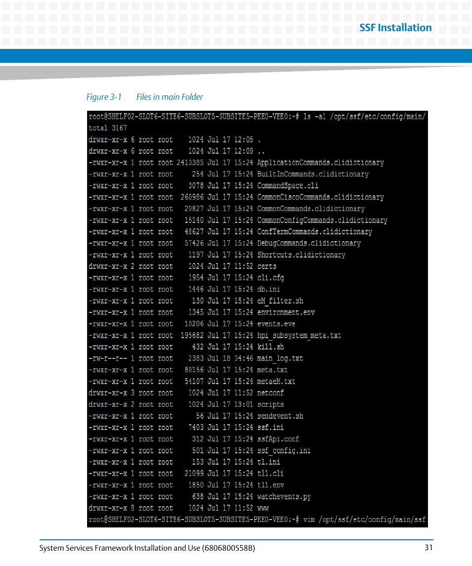 Figure 3-1, Files in main folder, Ssf installation | Artesyn System Services Framework Installation and Use (February 2014) User Manual | Page 31 / 88