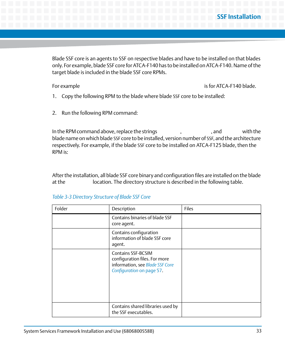 Table 3-3, Directory structure of blade ssf core, Ssf installation | Artesyn System Services Framework Installation and Use (February 2014) User Manual | Page 33 / 88