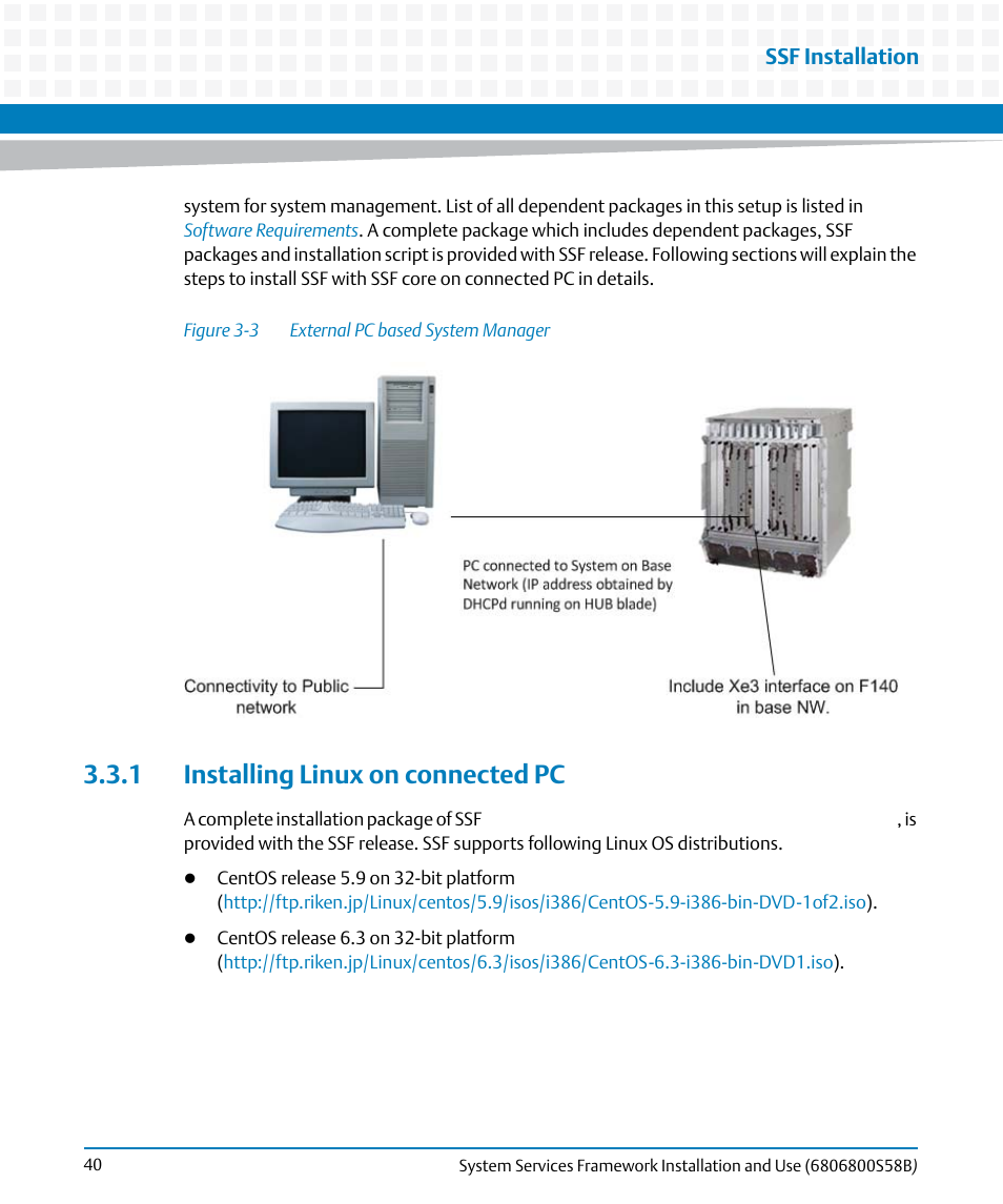 1 installing linux on connected pc, Figure 3-3, External pc based system manager | Ssf installation | Artesyn System Services Framework Installation and Use (February 2014) User Manual | Page 40 / 88