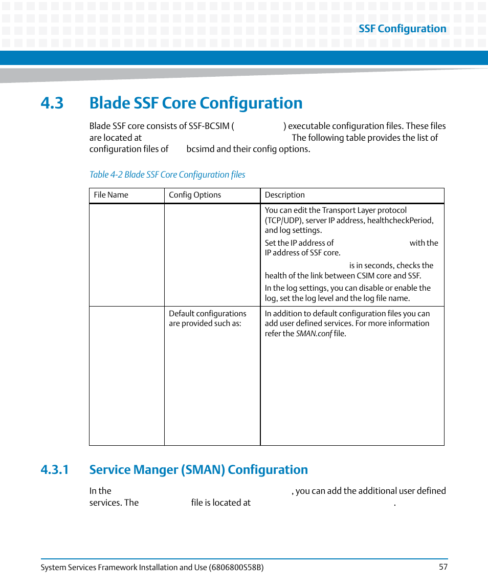 3 blade ssf core configuration, 1 service manger (sman) configuration, Table 4-2 | Blade ssf core configuration files, Blade ssf core, Configuration, Ssf configuration | Artesyn System Services Framework Installation and Use (February 2014) User Manual | Page 57 / 88