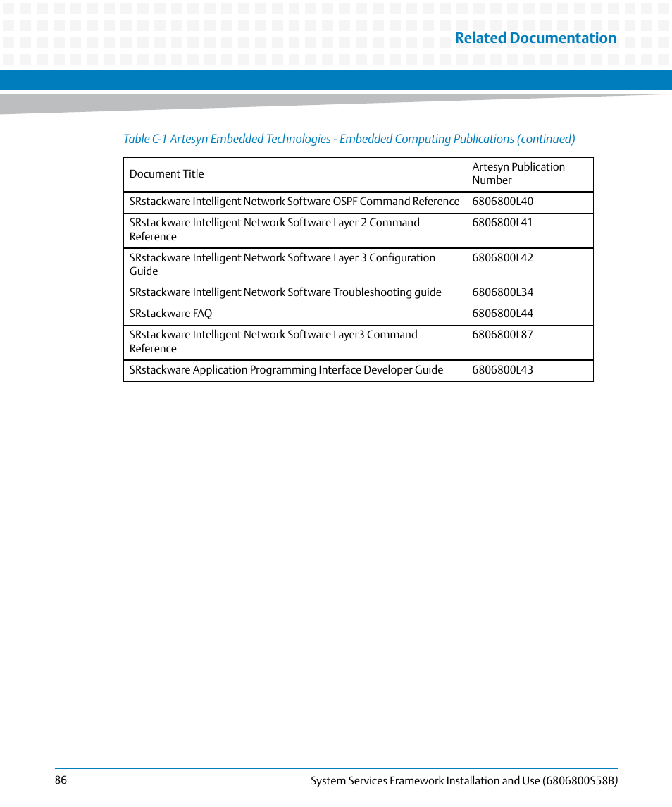 Related documentation | Artesyn System Services Framework Installation and Use (February 2014) User Manual | Page 86 / 88